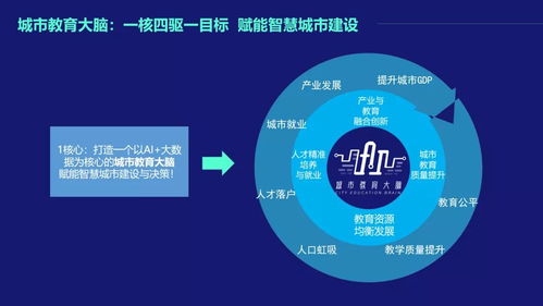 厲害了我盟 三盟科技喜提2020最具投資價值獎，物聯(lián)網(wǎng)技術(shù)研發(fā)實力閃耀